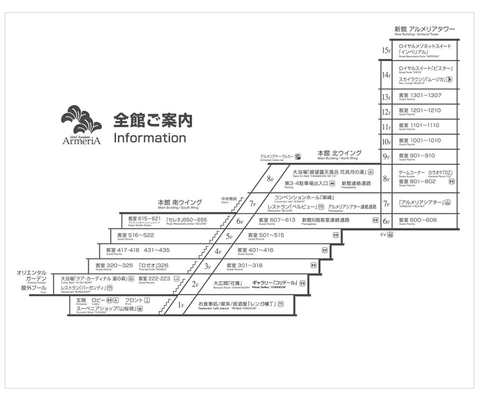 全館ご案内